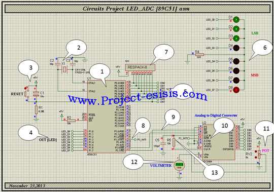   پروژه برنامه نویسی اتصال ADC آنالوگ به دیجیتال به 8051نمایش روی LED